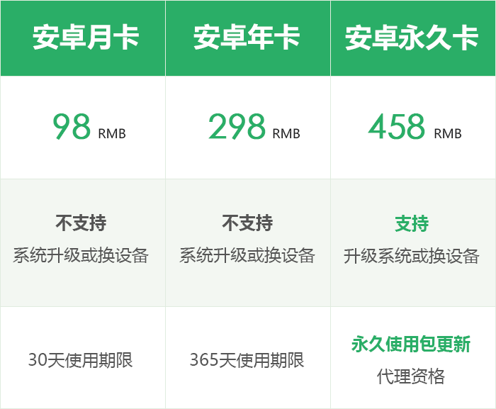 安卓价格wxmyde.png