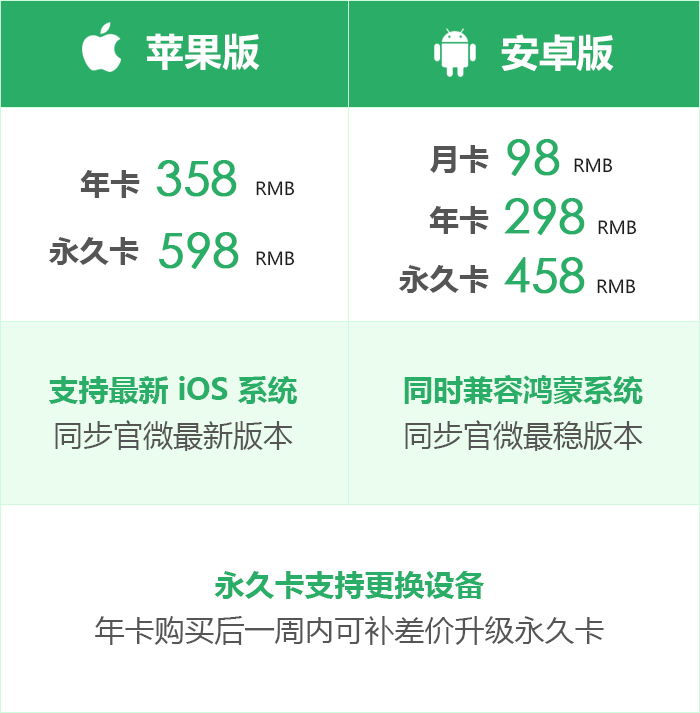 首页软件价格.png