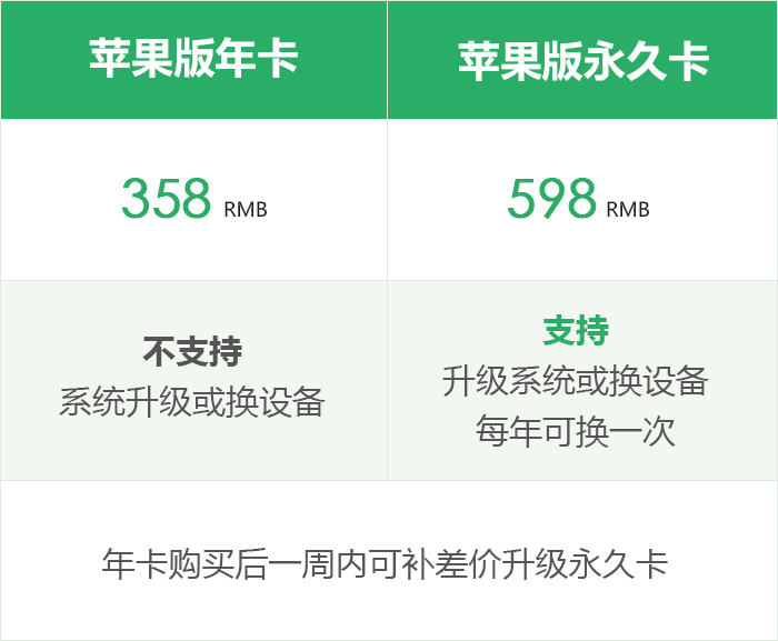 苹果价格.png